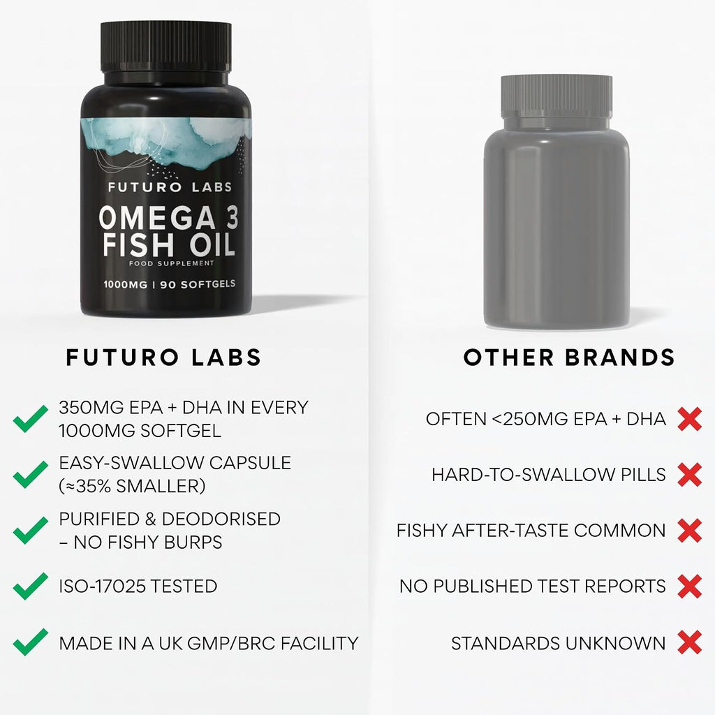 Omega 3 Capsules High Strength with EPA & DHA, (Fish Oil 1,000Mg, EPA 180Mg, DHA 120Mg) Joint Care Supplements, Essential Fatty Acids & Oils Nutritional Supplements (90 Day Supply) UK Made