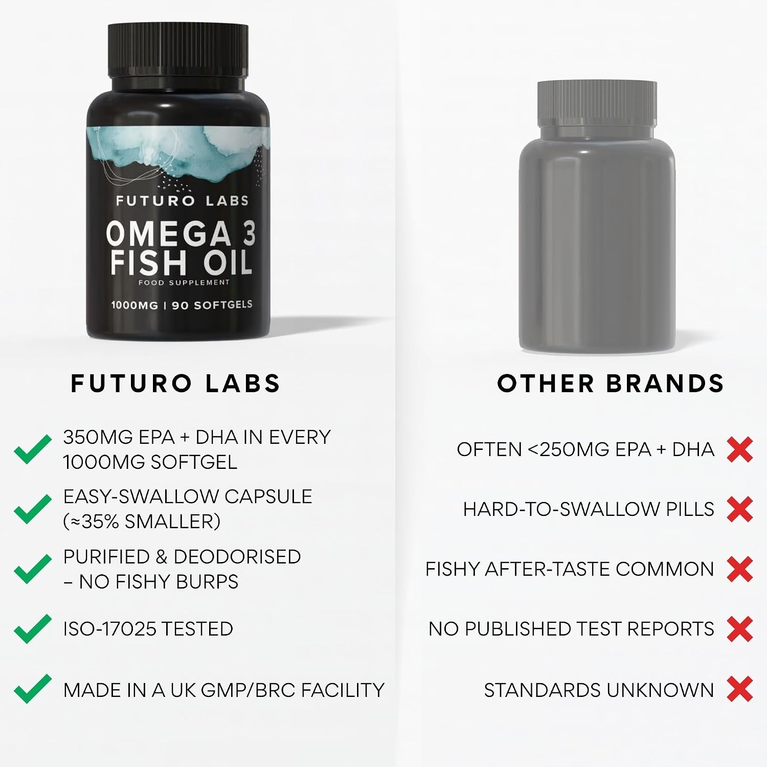 Omega 3 Capsules High Strength with EPA & DHA, (Fish Oil 1,000Mg, EPA 180Mg, DHA 120Mg) Joint Care Supplements, Essential Fatty Acids & Oils Nutritional Supplements (90 Day Supply) UK Made